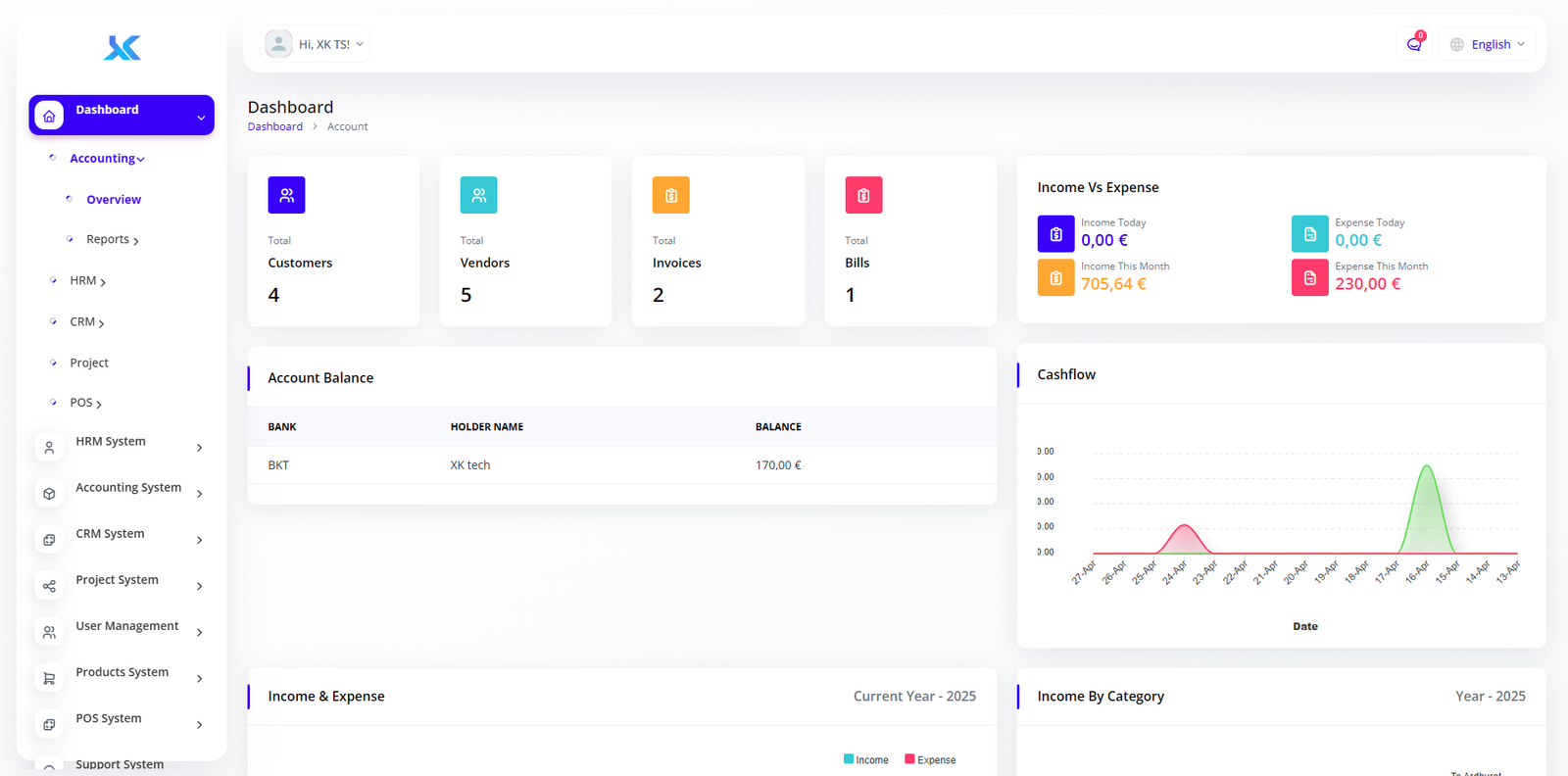 Accounting Dashboard