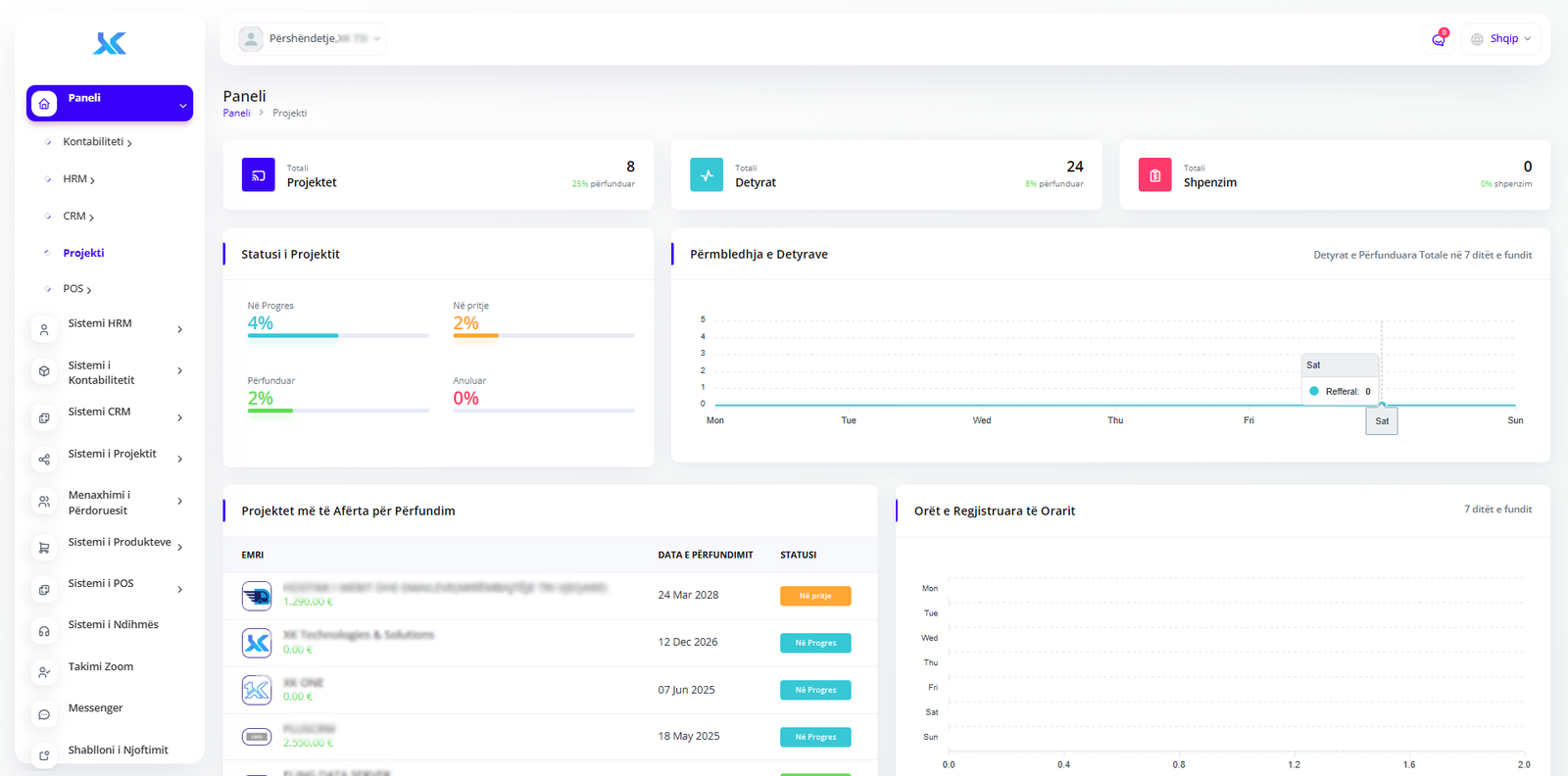 Projects Dashboard